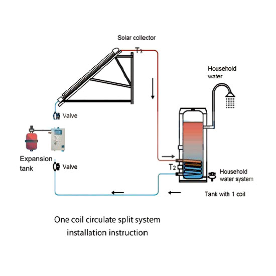 Split High Pressure Solar Hot Water Heater
